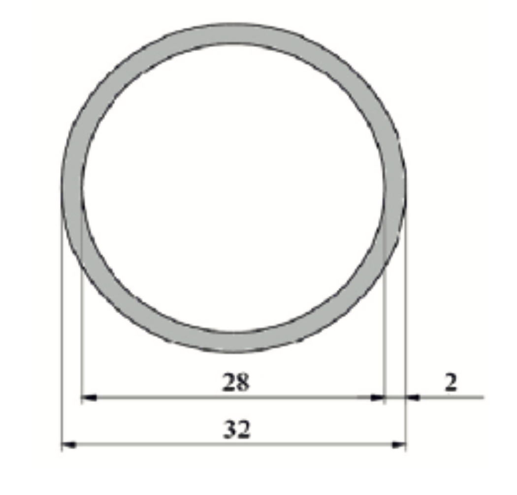 Seta 123